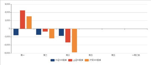 储能板块六大业务模块全解析与龙头股揭秘