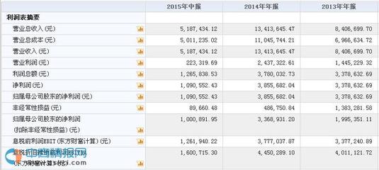 环保企业海牛环境12月25日在新三板挂牌上市
